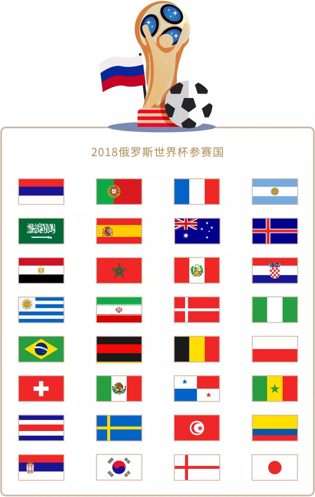 近日据